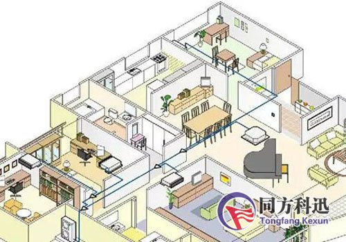 變風(fēng)量空調(diào)系統(tǒng)