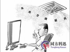 中央空調(diào)為何需要定期清洗？