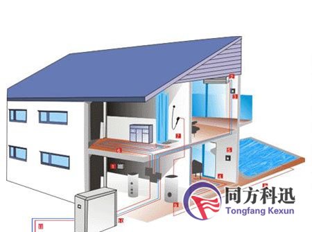 中央空調水系統(tǒng)原理