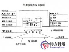 中央空調(diào)控制面板的使用方法