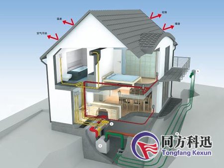 家用新風(fēng)系統(tǒng)