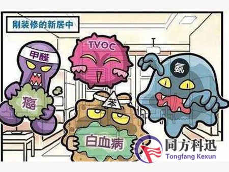 新風(fēng)系統(tǒng)防甲醛